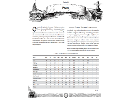 [PDF] VSD - Livro Básico